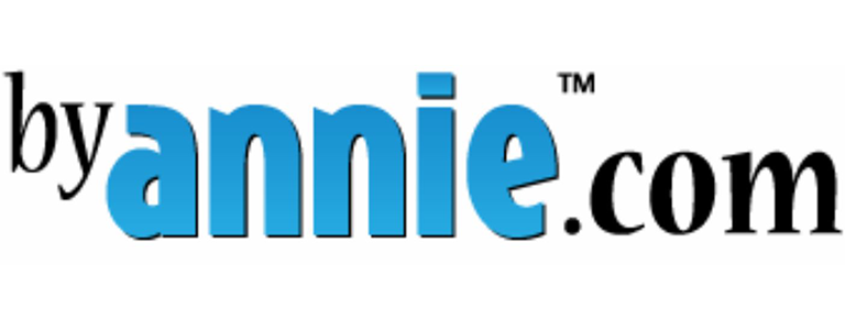 Brands &raquo;